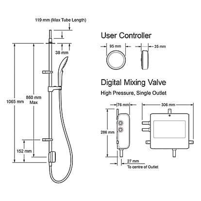 MIRA ACTIVATE HP/COMBI CEILING-FED SINGLE OUTLET CHROME THERMOSTATIC DIGITAL MIXER SHOWER