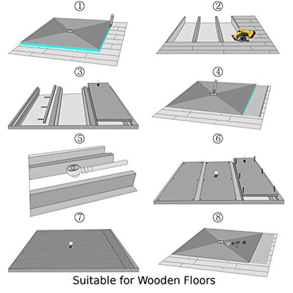 Wetroom Shower Tray Only