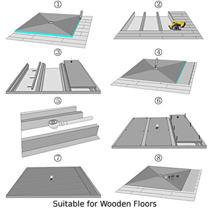 Wetroom Shower Tray Only