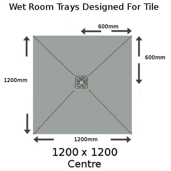 Wetroom Shower Tray Only