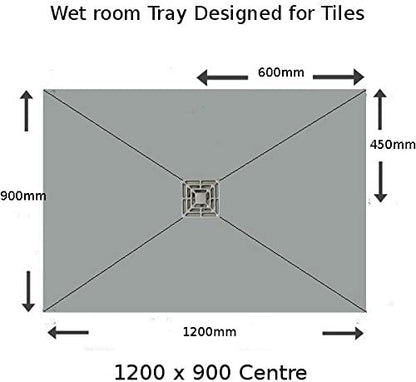 Wetroom Shower Tray Only