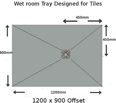 Wetroom Shower Tray Only