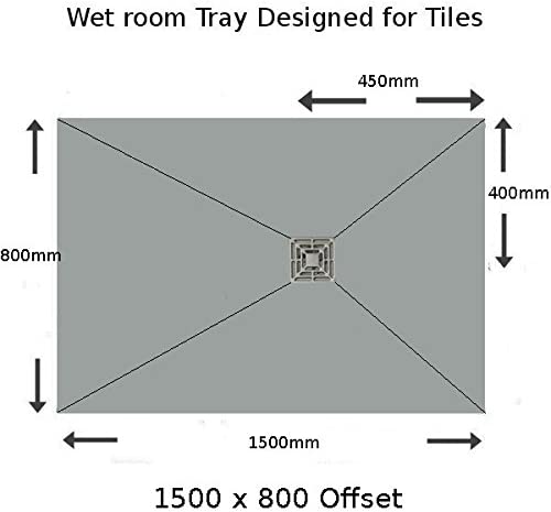 Wetroom Shower Tray Only