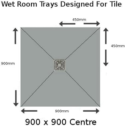 Wetroom Shower Tray Only