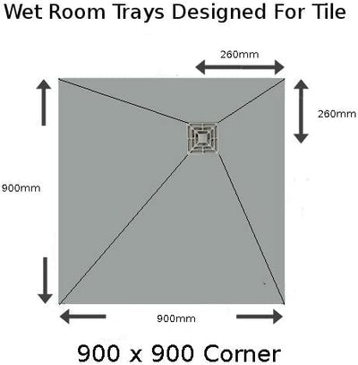 Wetroom Shower Tray Only